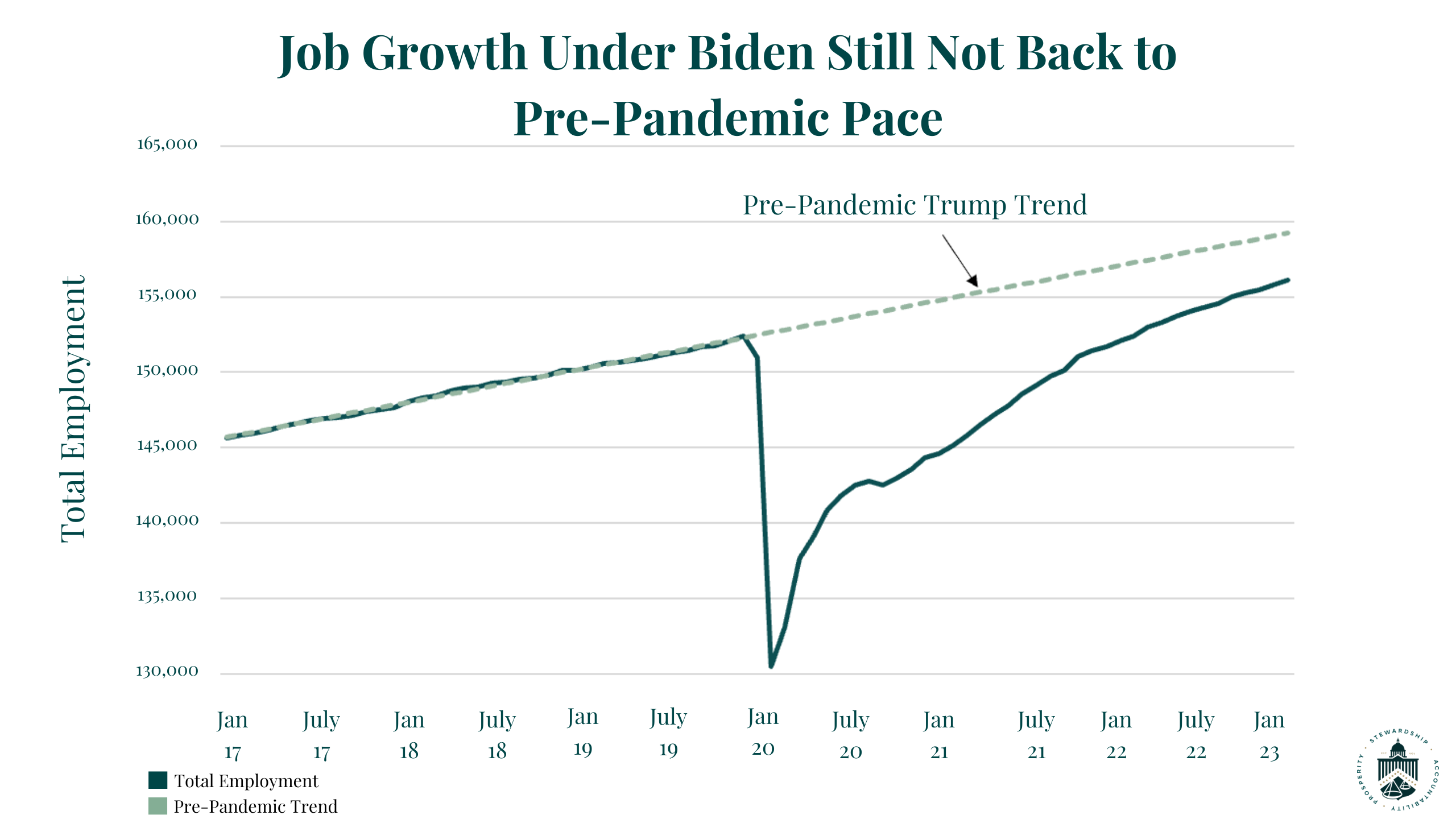 Fact check: False claim pre-2021 US dollars will be invalid in 2023